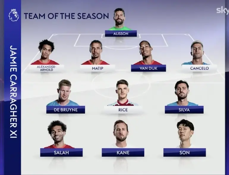Image: Sky Sports