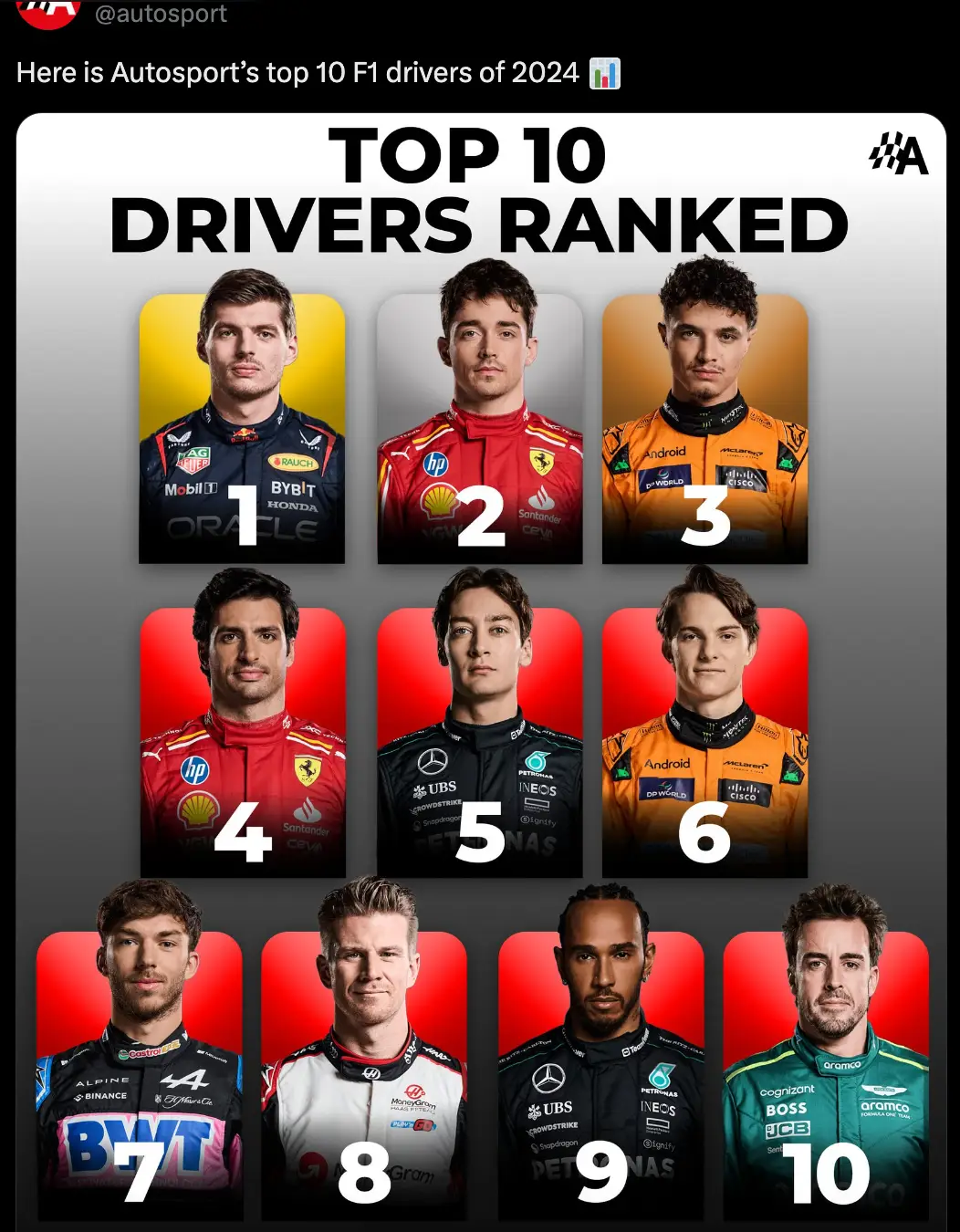 Image: Autosport/Twitter