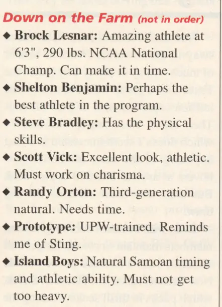 Jim Ross' report on WWE's top prospects in 2001. Image: X/@IANdrewDiceClay