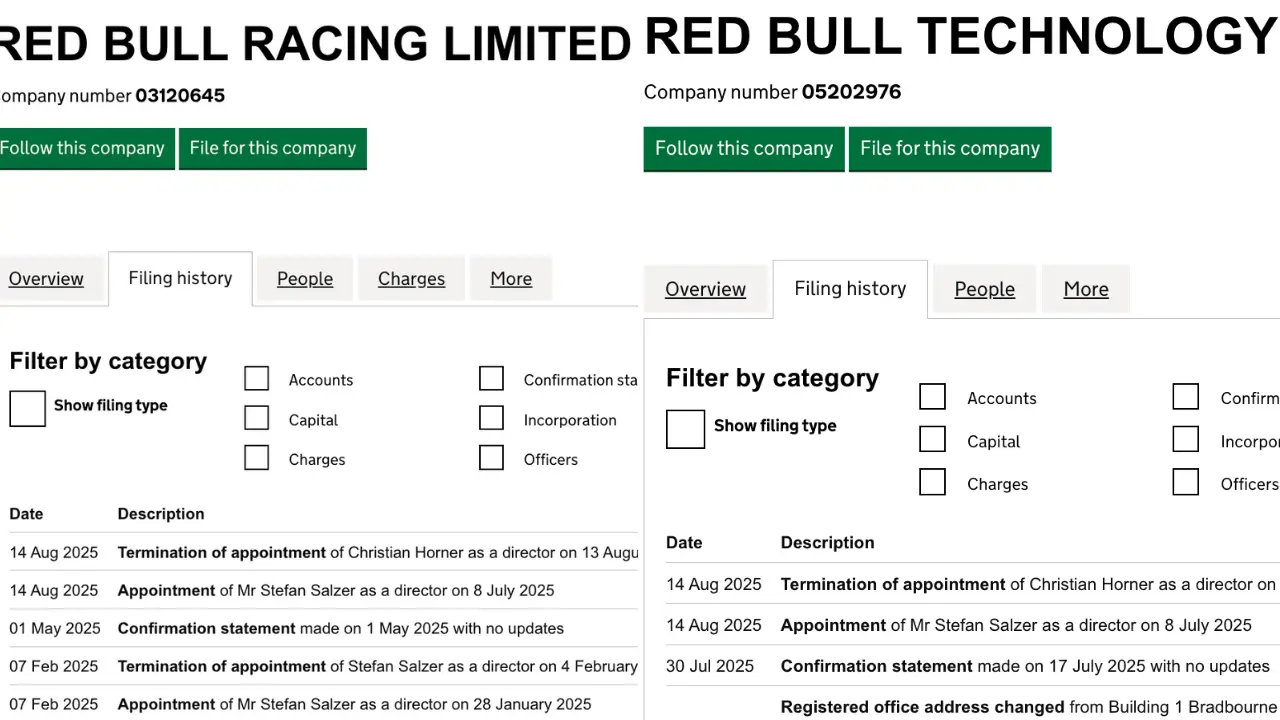 Horner has resigned from the Red Bull Racing and Red Bull Technology companies (Image: Companies House)