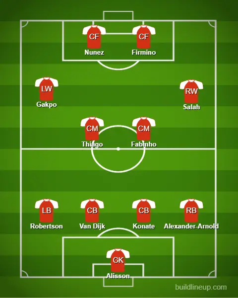 Liverpool 4-2-2-2 potential line-up with Gakpo
