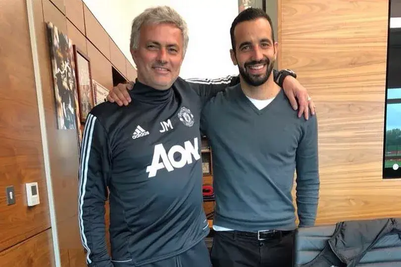 Image credit: High Performance Football Coaching