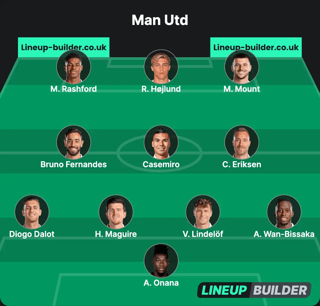 Potential Man Utd lineup vs Brighton (