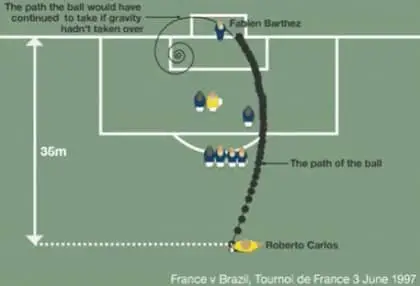 Image: Alasdair Wilkins, io9