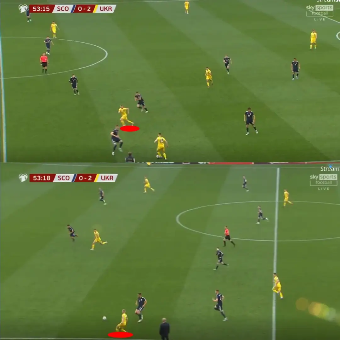 Zinchenko combines with Tsigankov, before finding Yaremchuk.