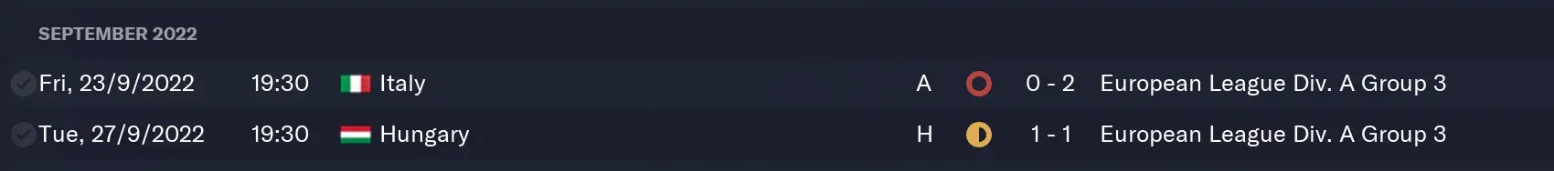 Pep Guardiola's opening two results as England manager (