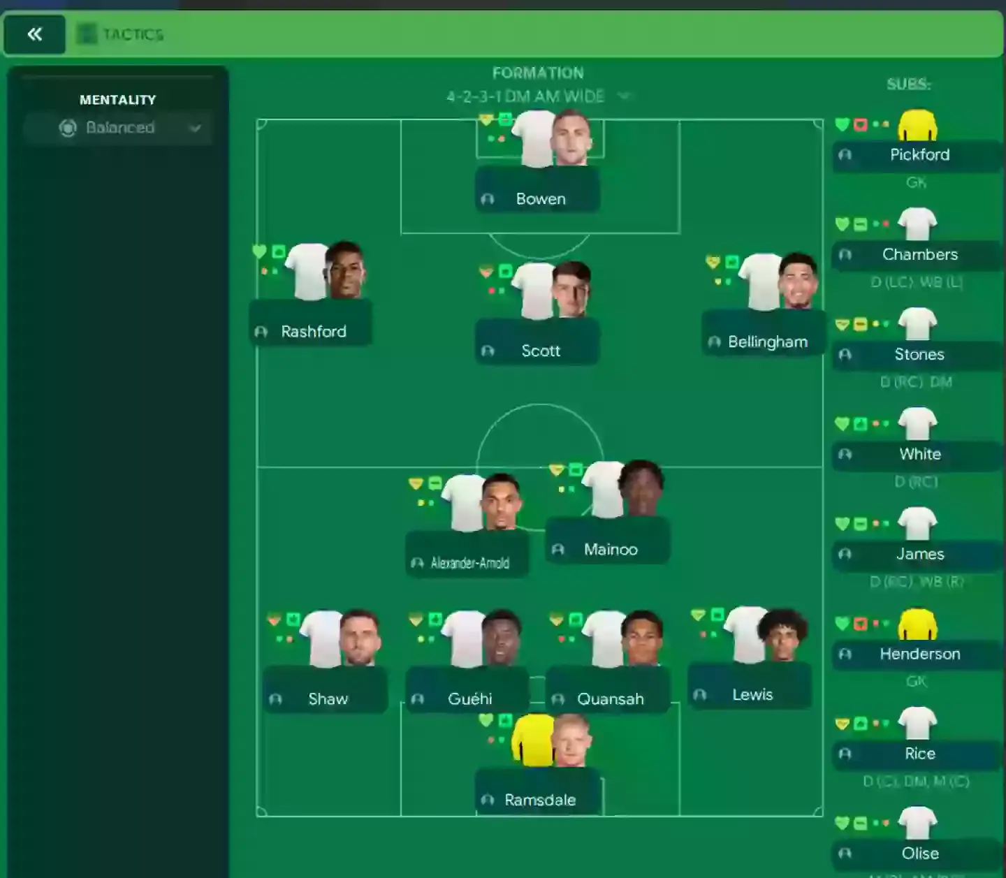 Image: Sports Interactive / Football Manager