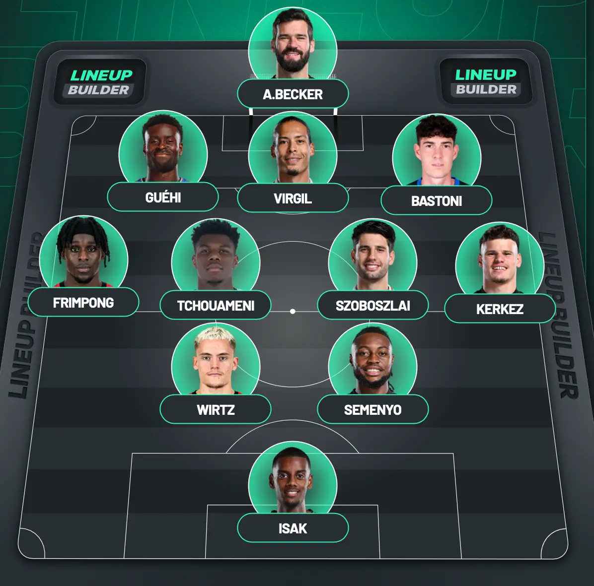 How Liverpool could line up under Xabi Alonso. Image: Getty