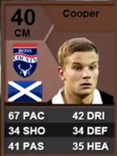 Alex Cooper's FIFA 13 card (