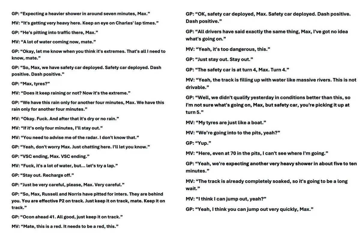 Max Verstappen and Gianpiero Lambiase's team radio messages at the Brazilian Grand Prix. Image