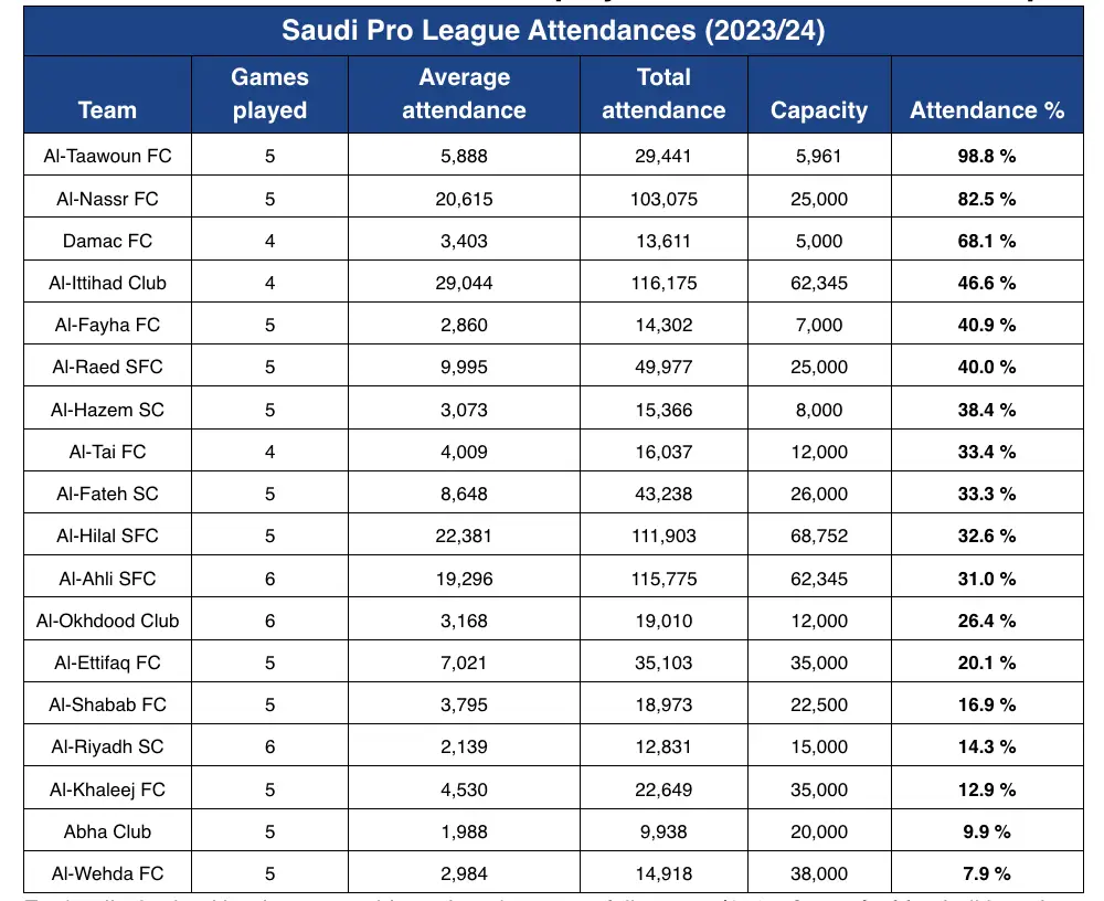 Image credit: AceOdds