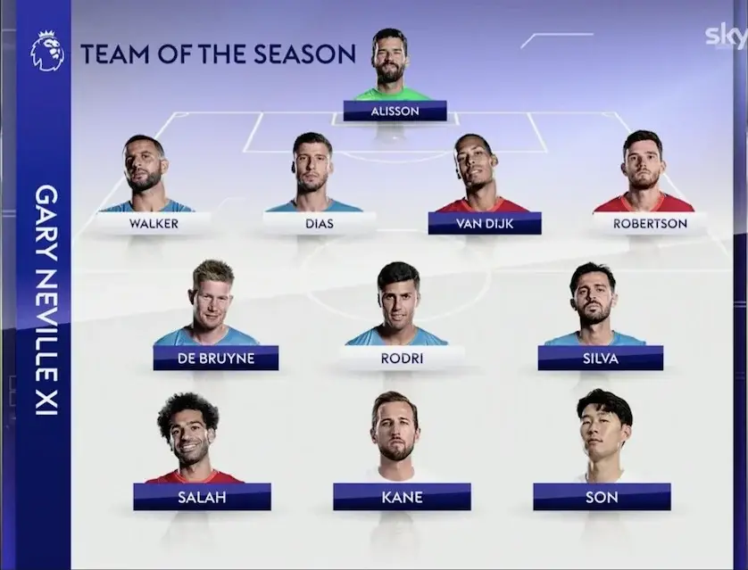 Image: Sky Sports