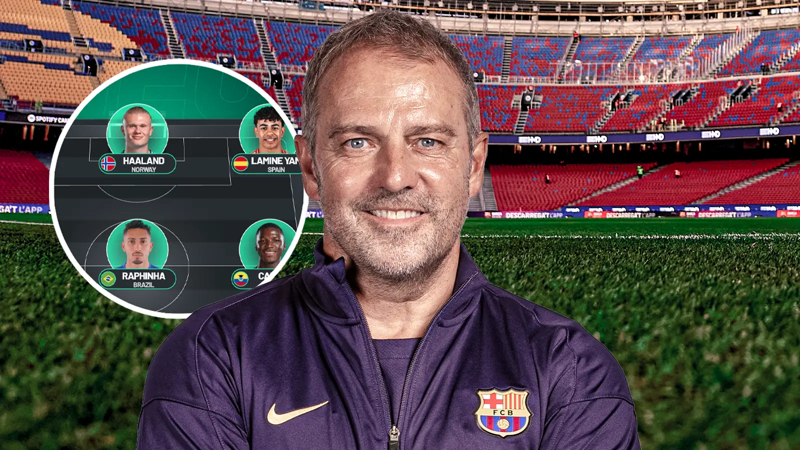 Getty/Lineup Builder