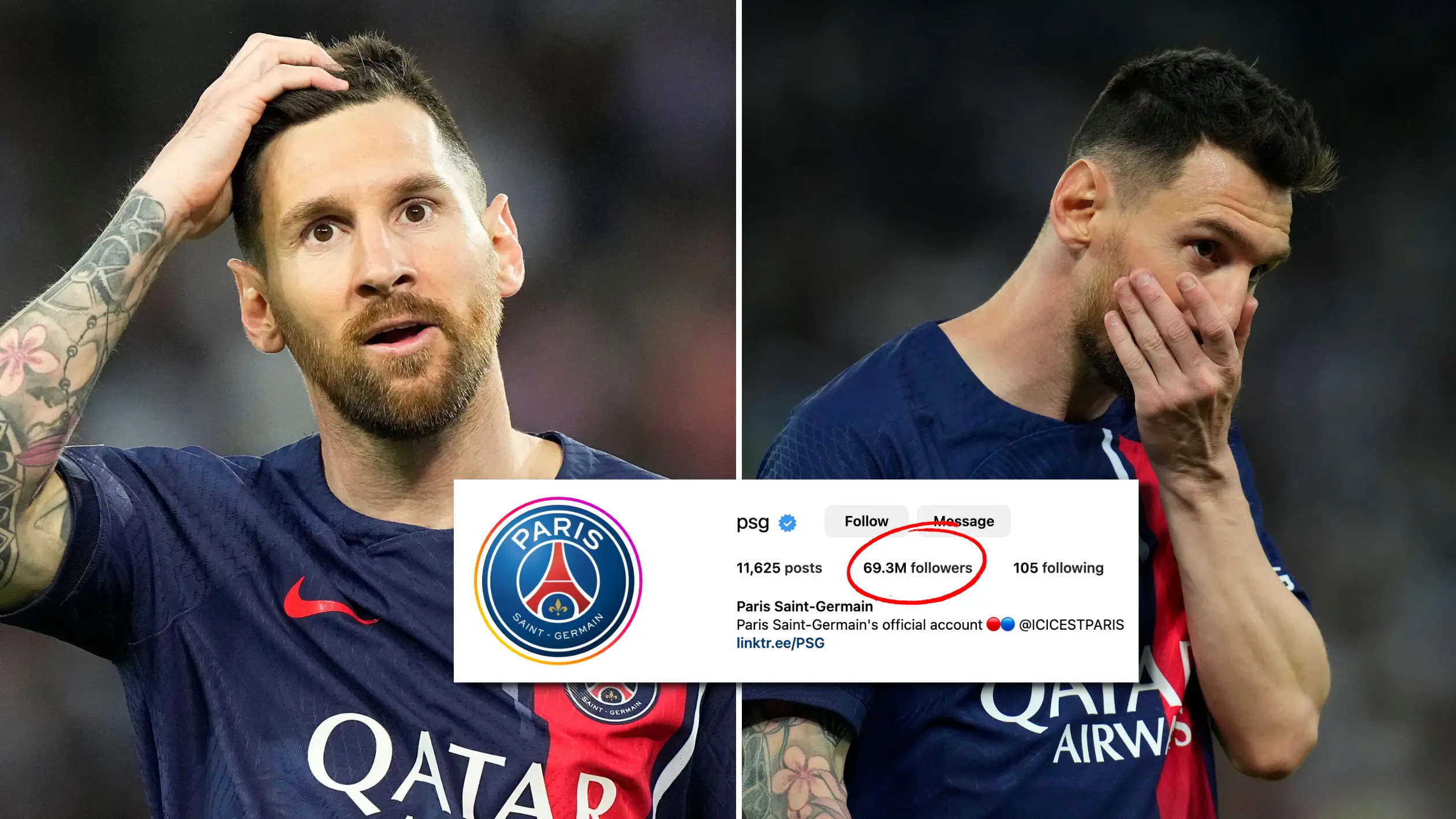 600,000 people unfollowed Paris Saint-Germain on Instagram after Lionel Messi left the club