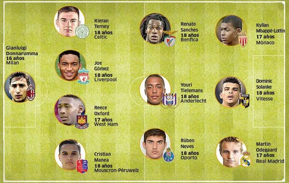 Image: MARCA