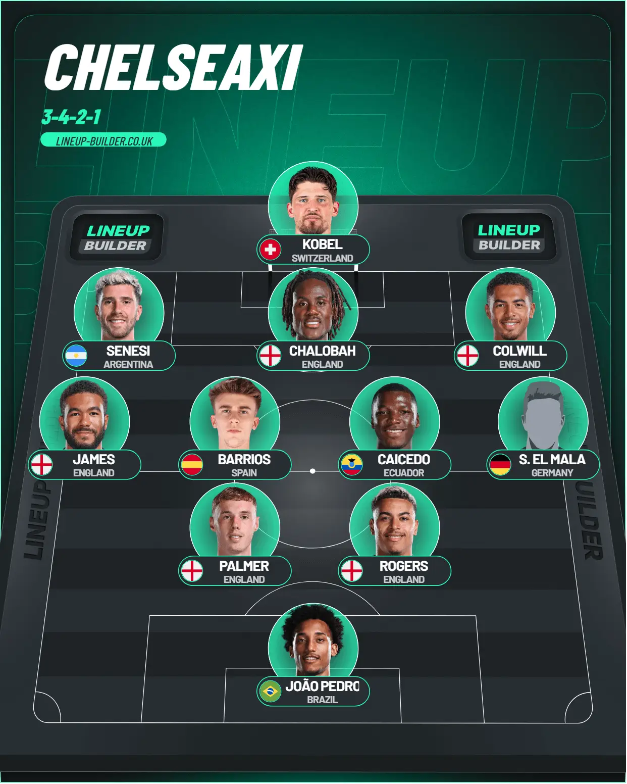 Chelsea dream line-up (Line-Up Builder)