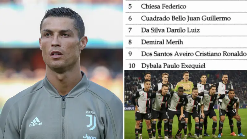 Twenty three Juventus players during investigated spell could face suspension