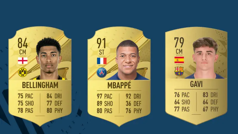 The players with the highest Career Mode potential on FIFA 23 revealed