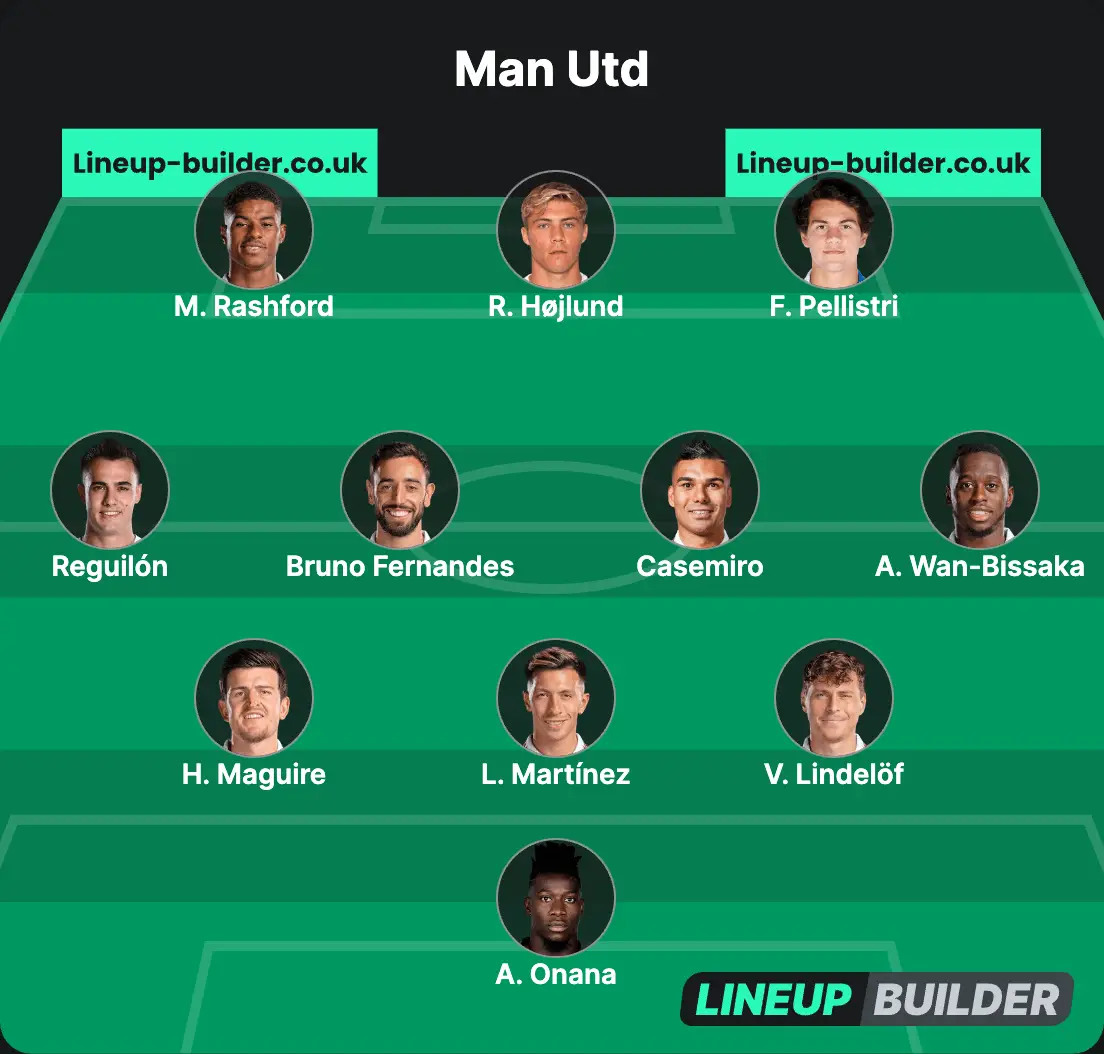Potential Man Utd lineup vs Brighton (