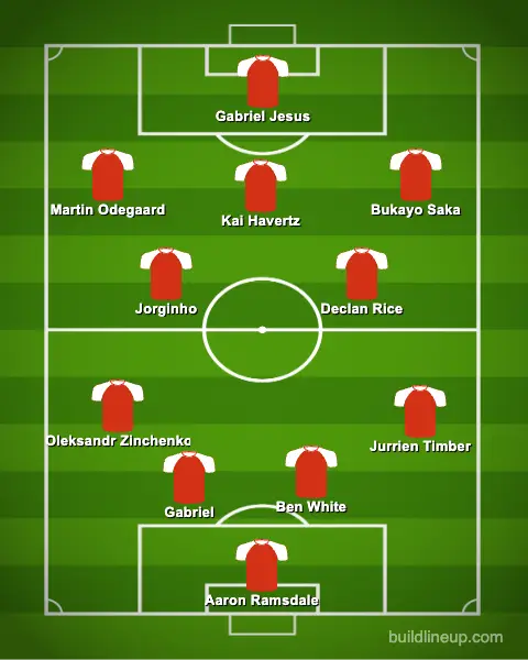 The third potential choice