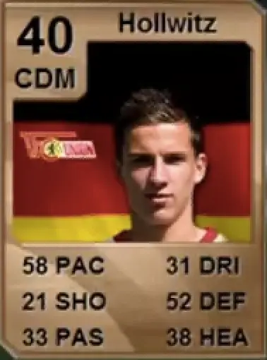 David Hollwitz's card on FIFA 10 (