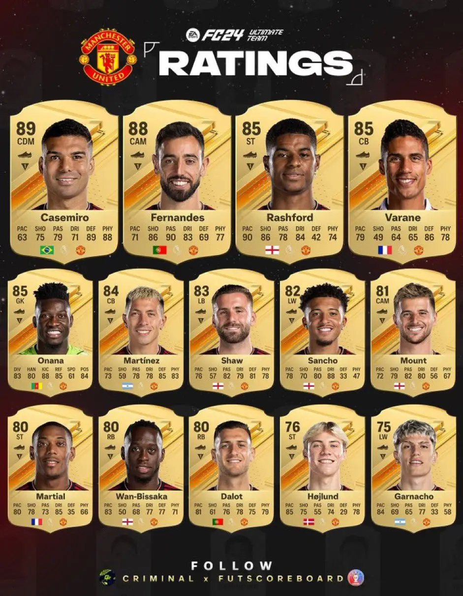 Criminal x Futscoreboard