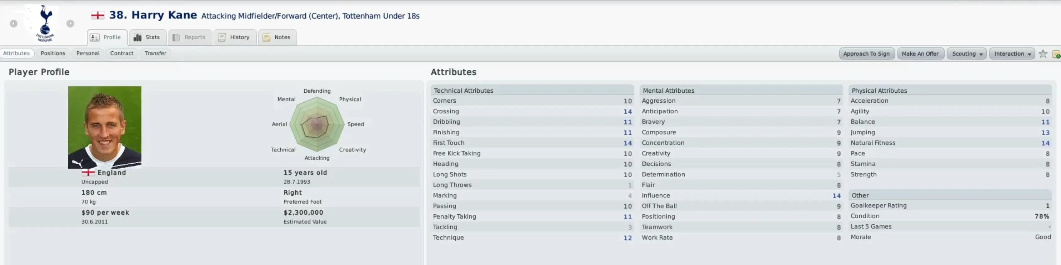 Harry Kane's Football Manager 2010 rating (Image: Retro Football Manager/YouTube)