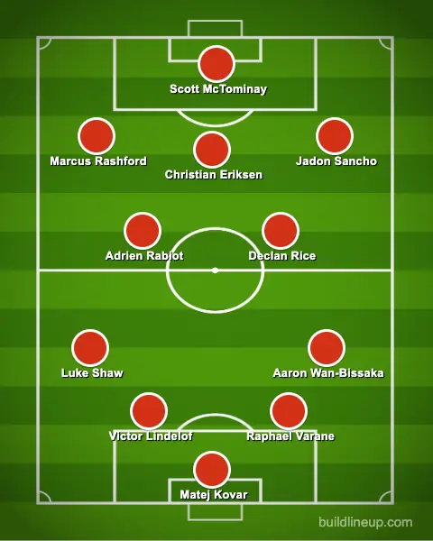 What if Scott McTominay was a striker?