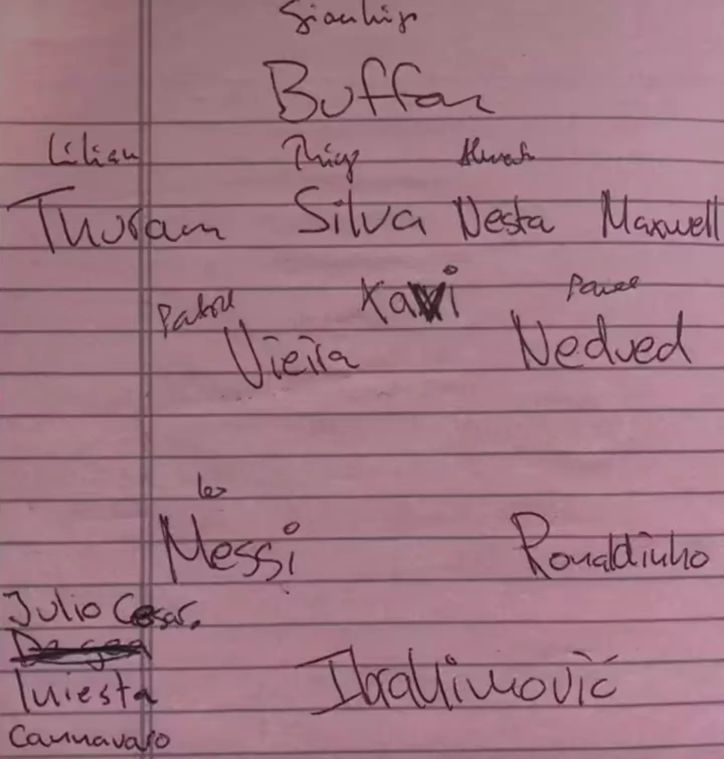 Zlatan Ibrahimovic's dream team. Image: Sky Italia