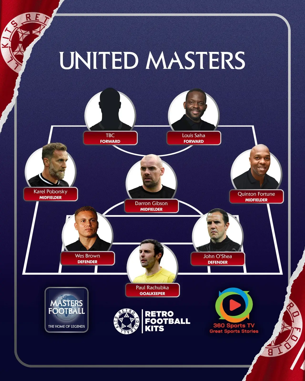 Image credit: Masters Football/360 Sports TV Masters Cup