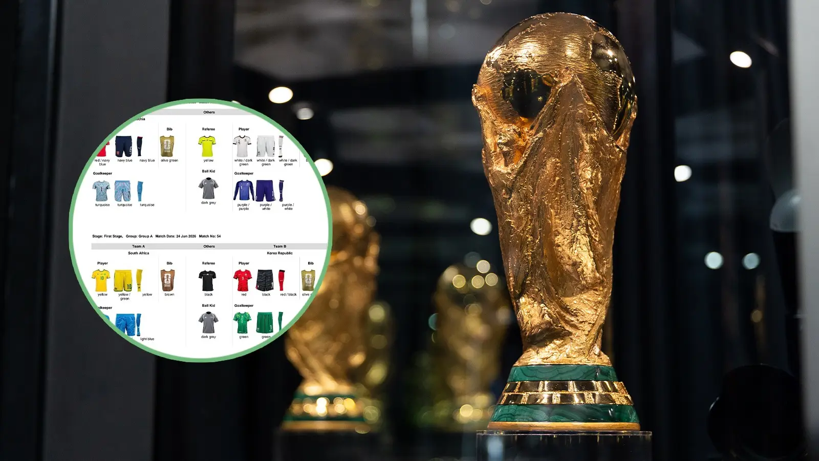 FIFA - Getty Images 