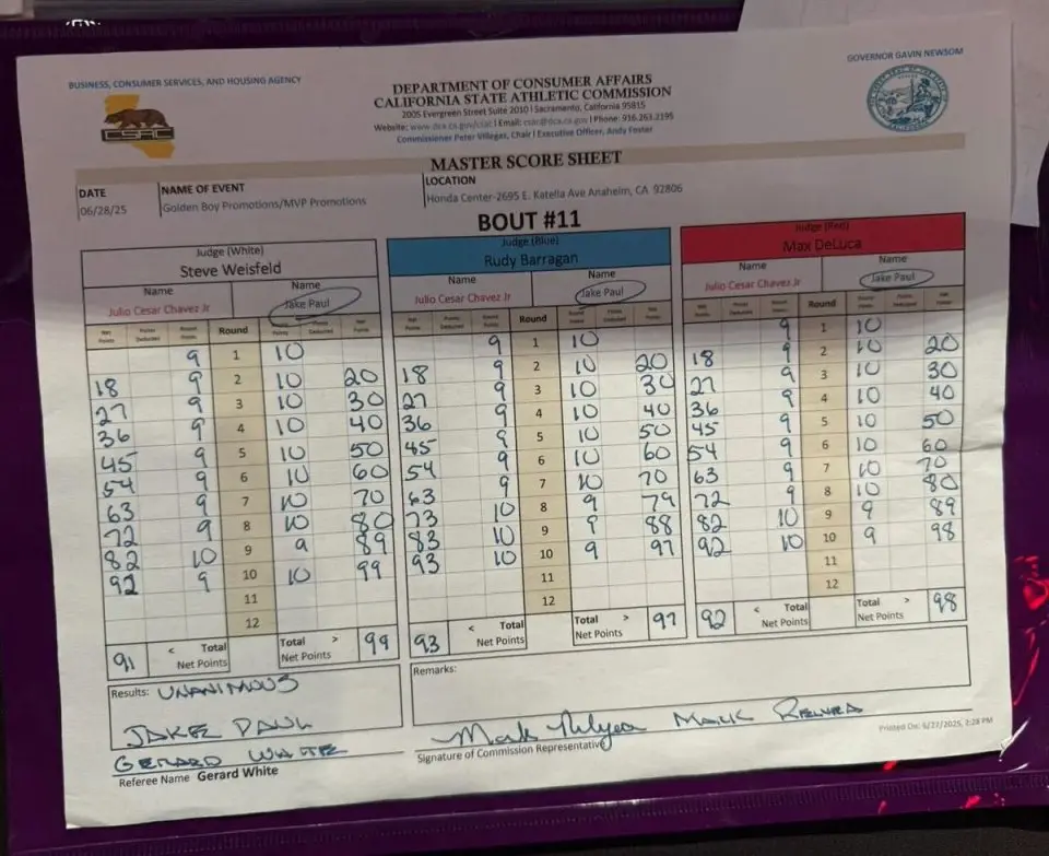 Paul vs Chavez Jr scorecard. Image credit: DAZN