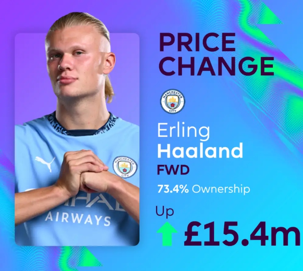 Image: Fantasy Premier League 