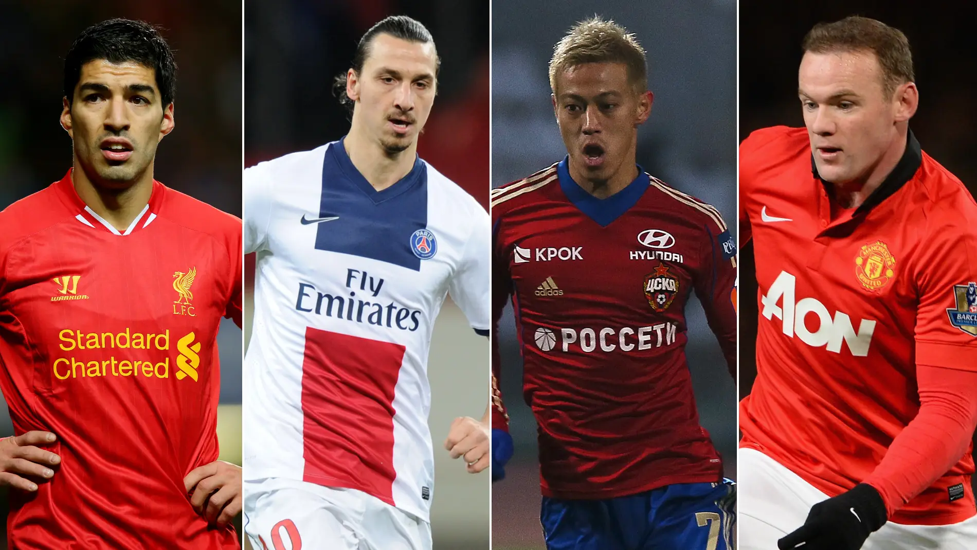 The Guardian's top 100 players of 2013 list resurfaces and makes for incredible reading a decade on