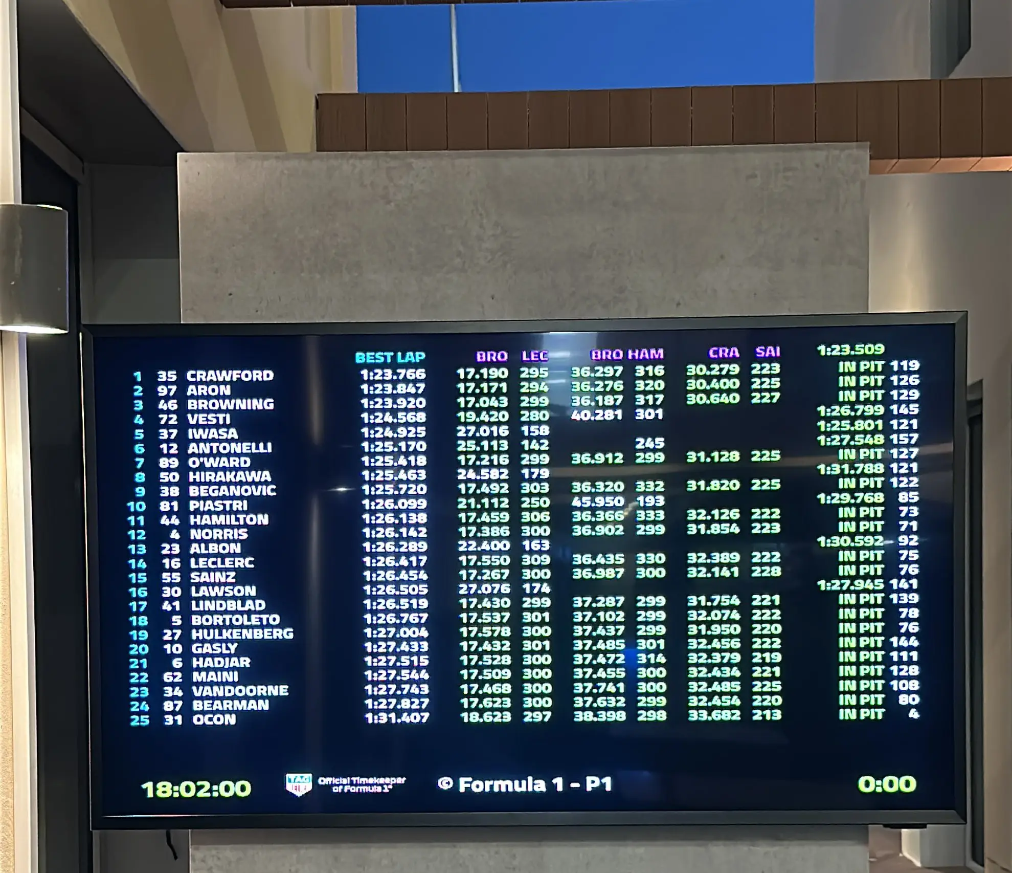 Image: X/@kunalashah