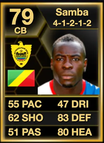 Chris Samba only spent a year at Anzhi Makhachkala. Image credit: Futwiz/FIFA