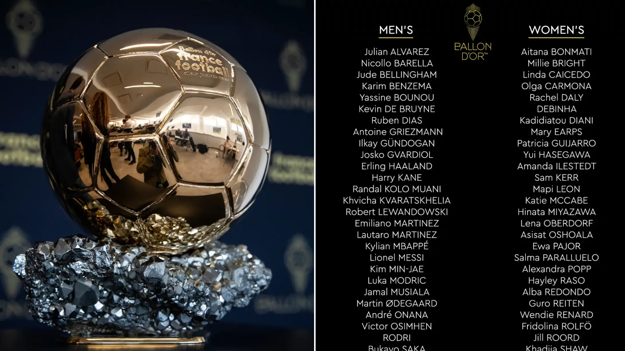 Getty/Ballon d'Or