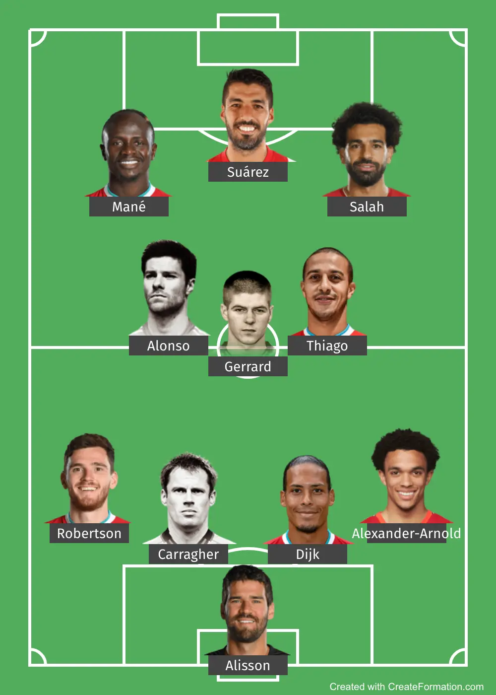 Charlie Austin's all-time Premier League XI for Liverpool (Image: PA)