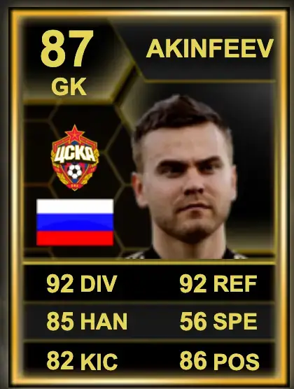 Akinfeev was a safe pair of hands on FIFA 13. Image credit: Futbin/FIFA