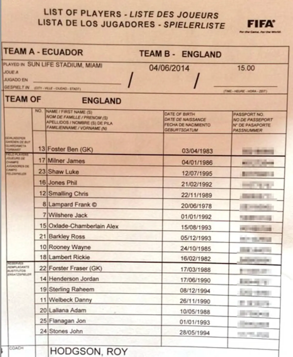 England's teamsheet contained passport numbers. Image: X/@StanCollymore