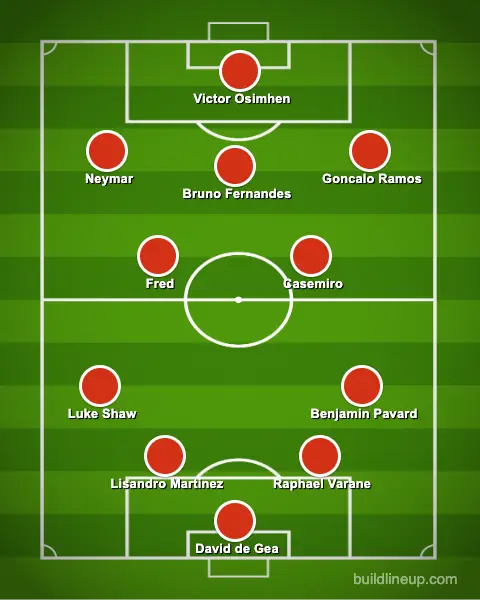 Neymar at United, what could go wrong?