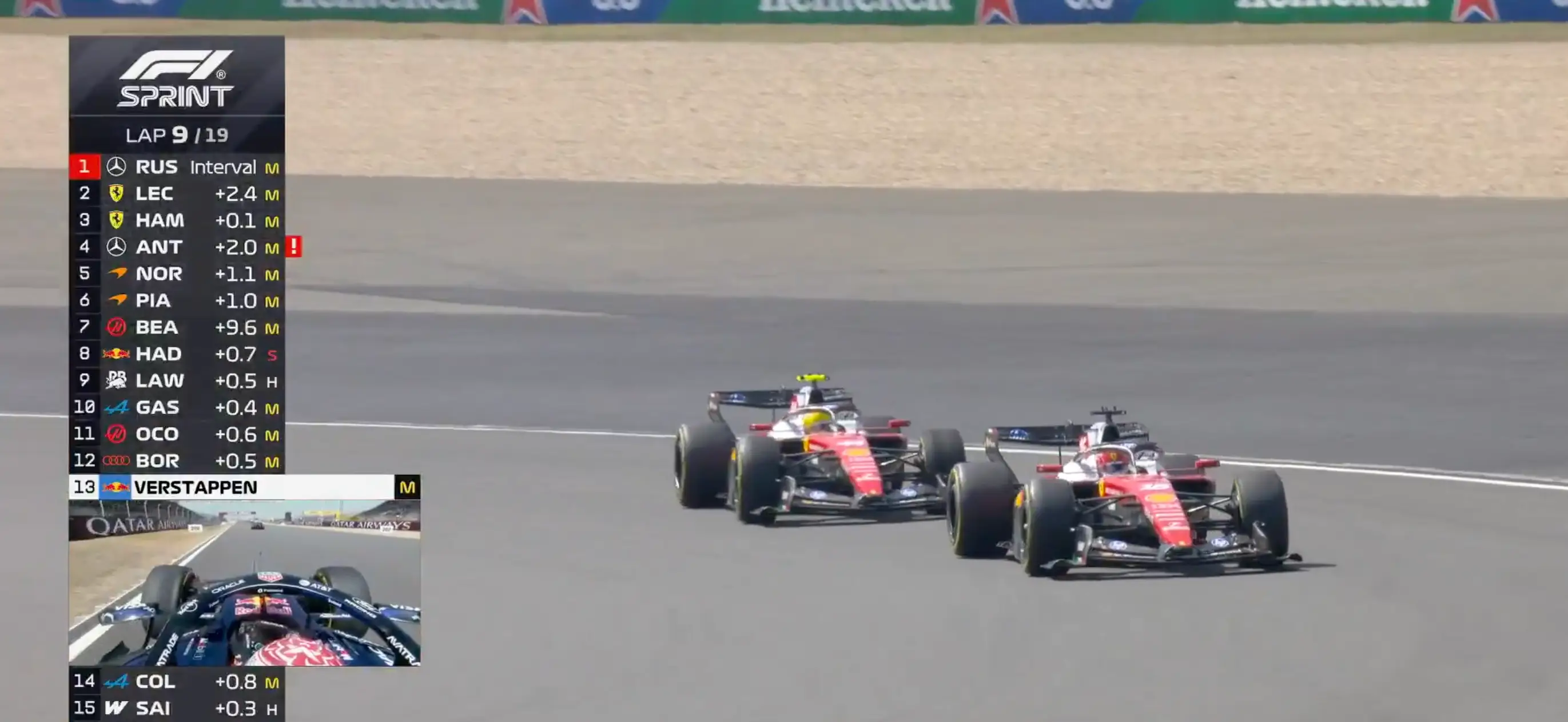 Hamilton and Leclerc did battle at the Chinese Grand Prix Sprint. Image credit: Sky Sports/F1