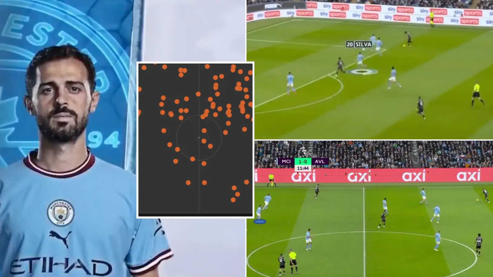 Pep Guardiola played Bernardo Silva as a defender against Aston Villa, it's his latest crazy tactical plan
