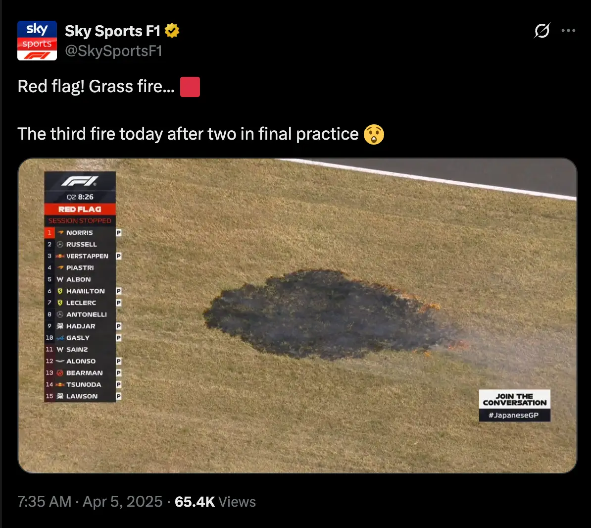 Image: Twitter/@SkySportsF1