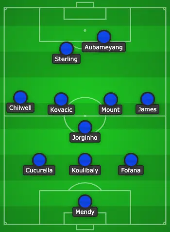 The potential team this weekend.