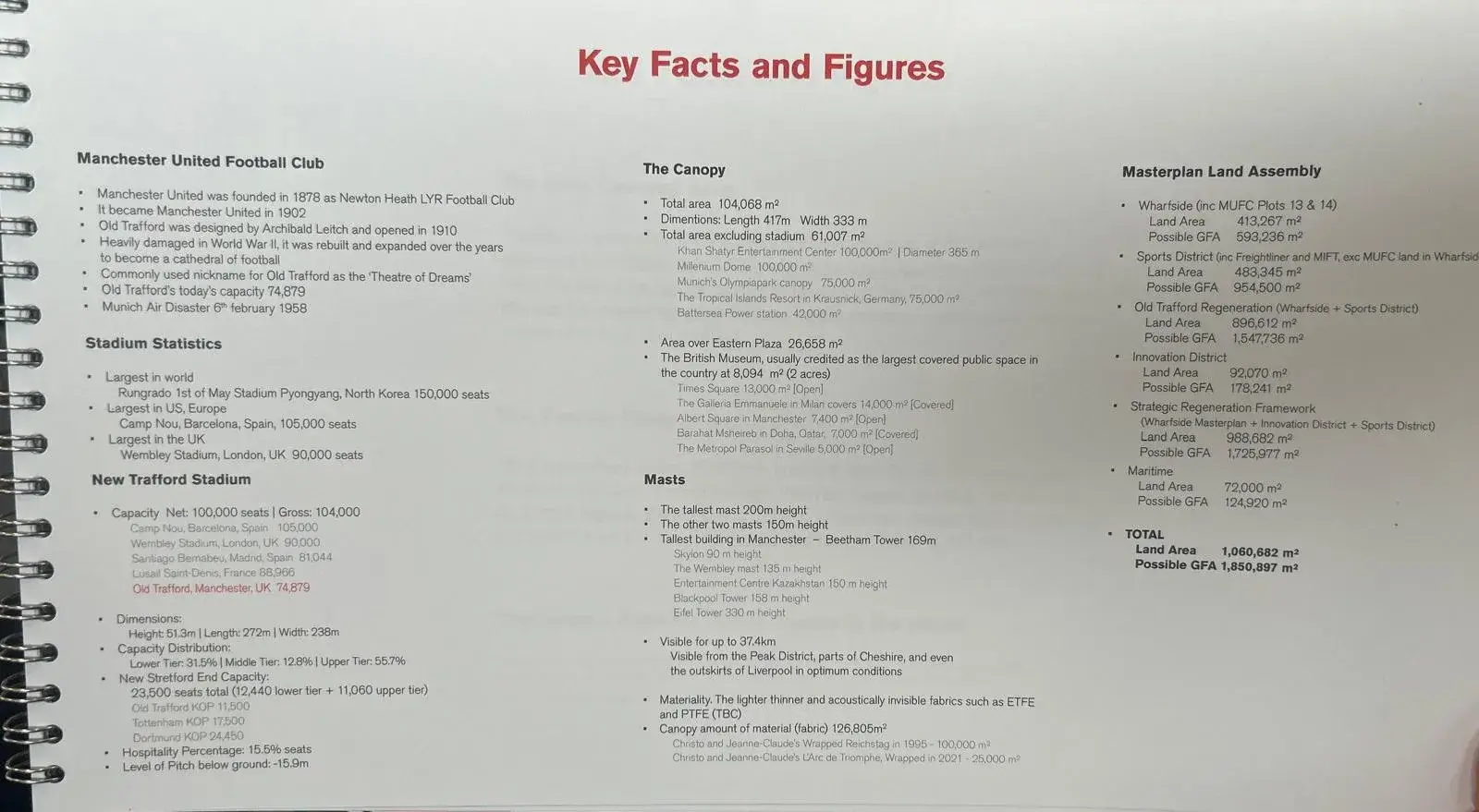 Manchester United's stadium name appears to have been leaked. Image: X/@samuelluckhurst