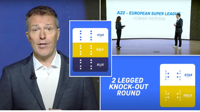 European Super League proposal includes three divisions, midweek matches and free to watch games