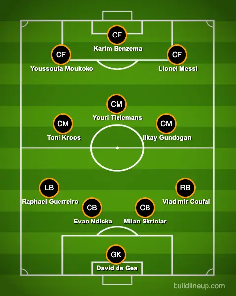 SPORTbible's Out of Contract XI.