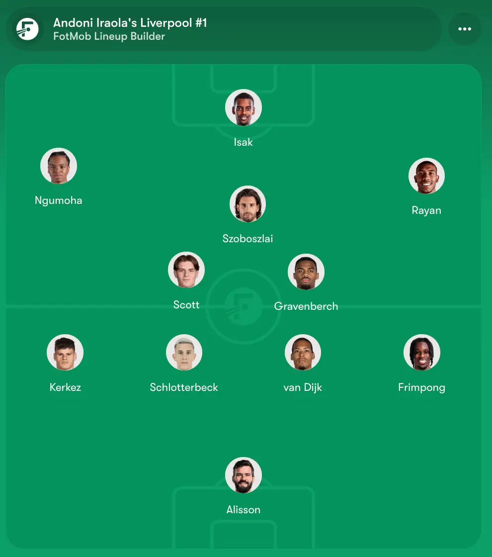 How Liverpool could line-up under Iraola based on the above transfers. Image credit: FOTMOB