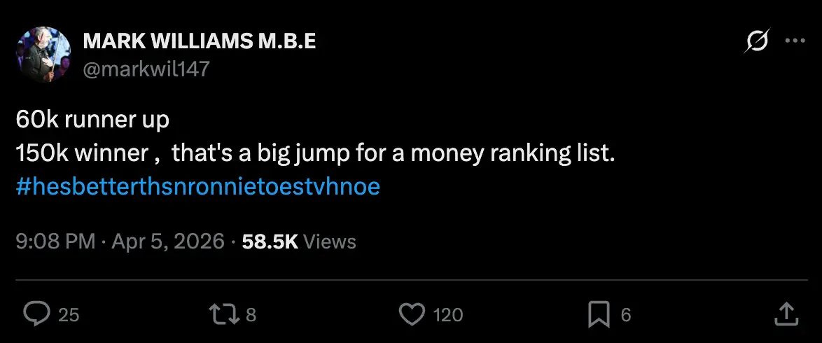 Image: Twitter/@markwil147